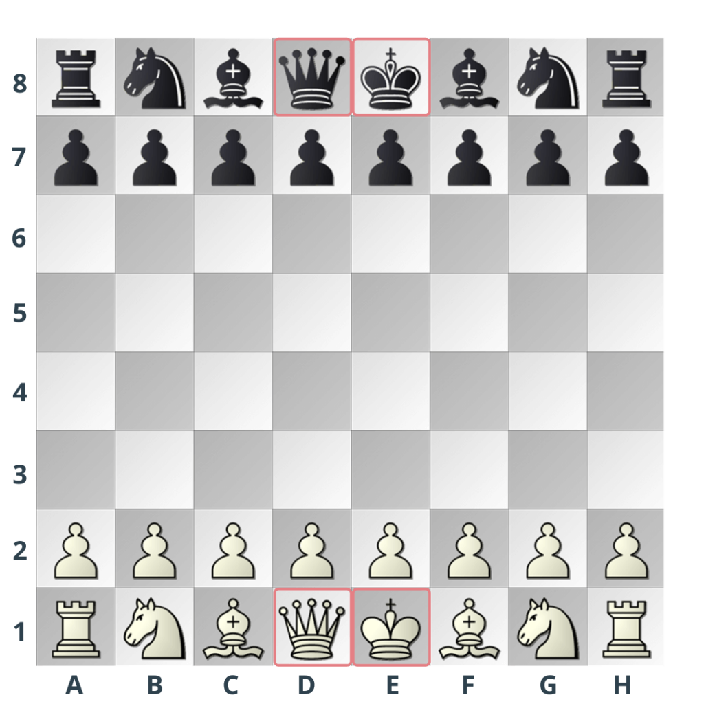 Schach Aufstellung: Dame und König