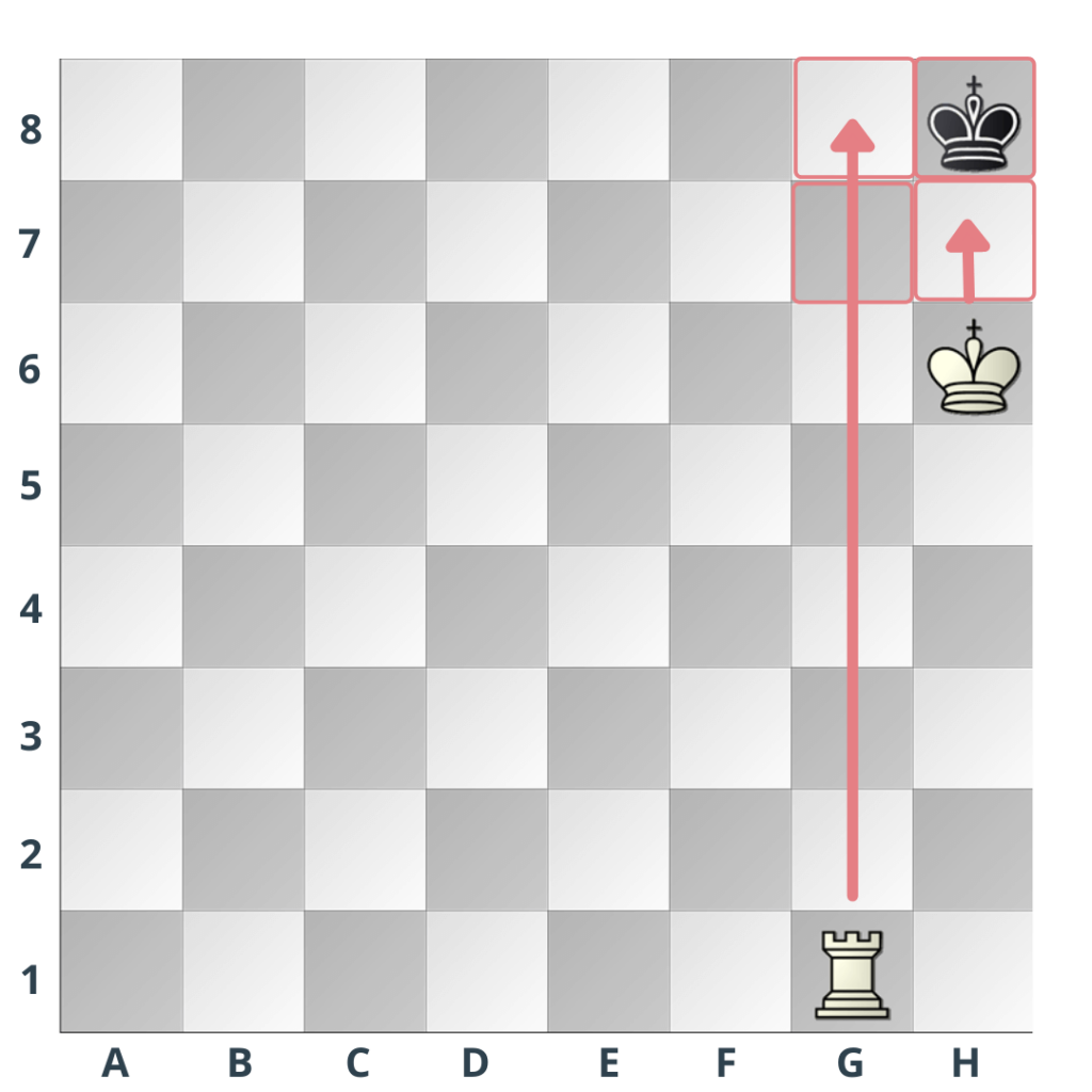 Schach Regeln: Patt setzen