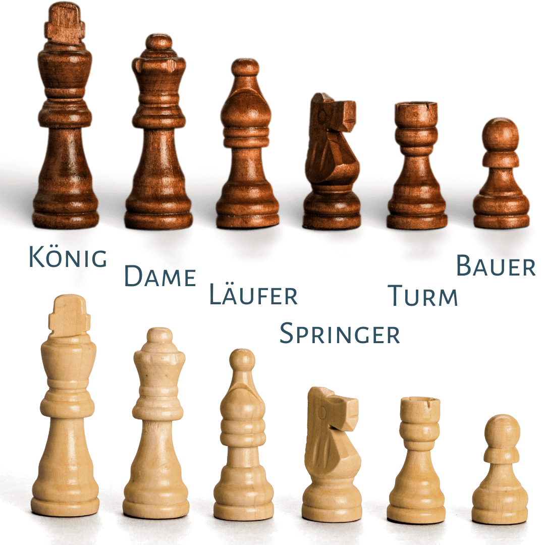 Schach Aufstellung Vermeide Diesen Peinlichen Fehler Schachliebe de Schach Aufstellung Vermeide Diesen Peinlichen Fehler Schachliebe de
