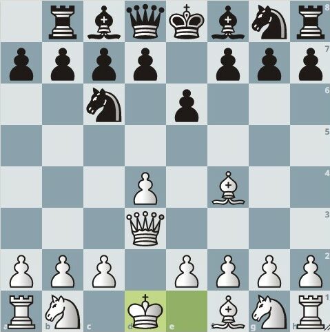 Schachbrett mit weißen und schwarzen Figuren zur Erklärung der Schachnotation.