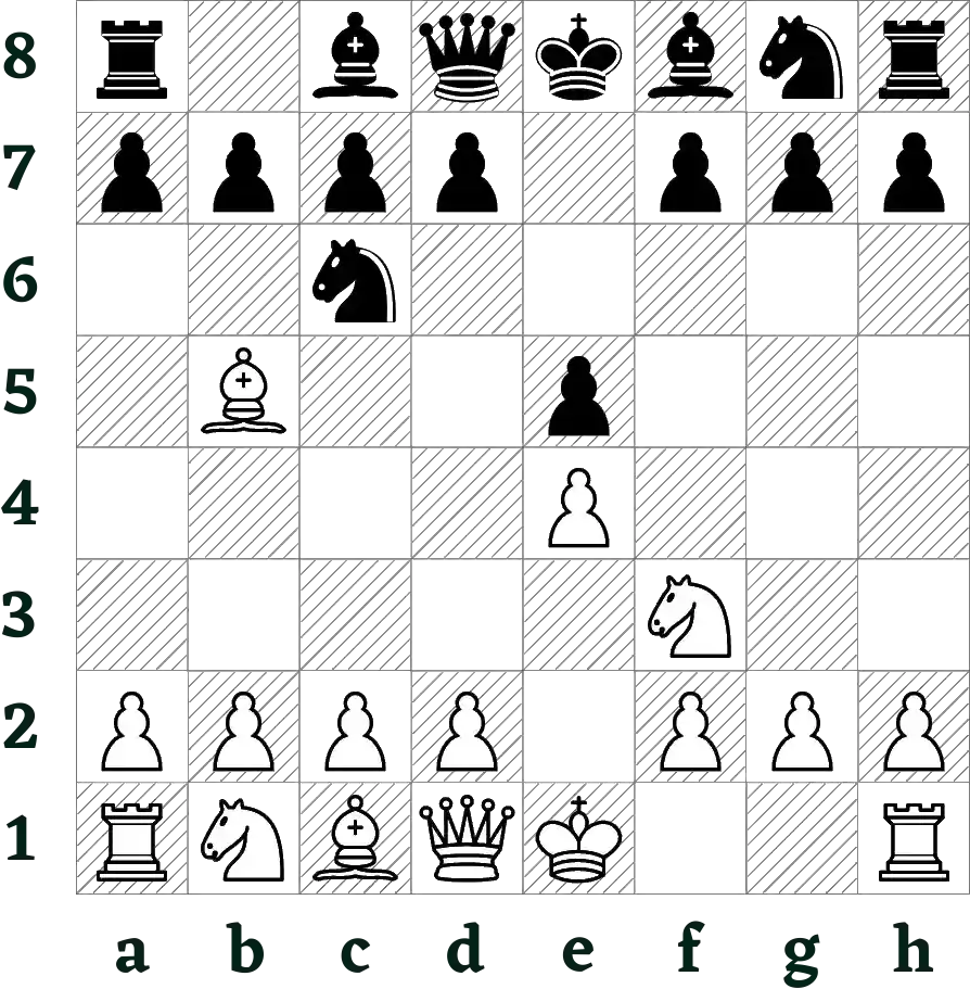 Schacheröffnungen Spanisch 3.Lb5